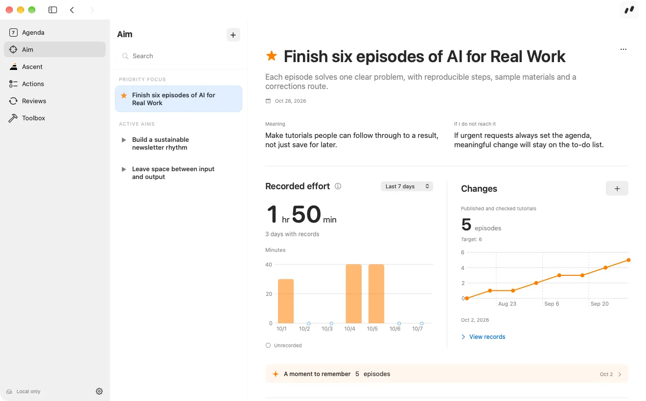 The Aim screen showing an Aim's meaning, recorded effort, and a chart of measured progress